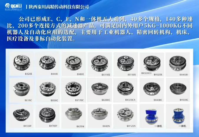 【高精传动】CIIF2025 · 上海丨利来最老品牌高精传动诚邀您的光临！